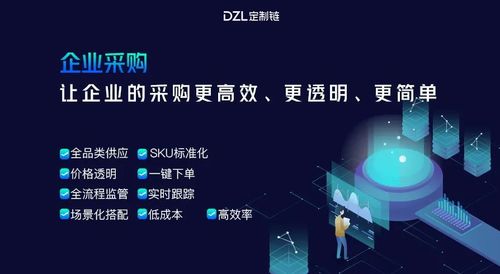 数字化转型浪潮下 企业礼品采购与演出经纪的定制化新趋势