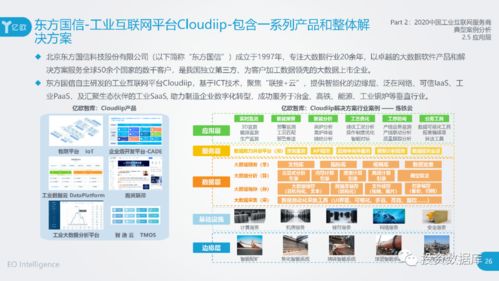 2020工业互联网报告 服务商案例集在演出经纪行业的应用与展望